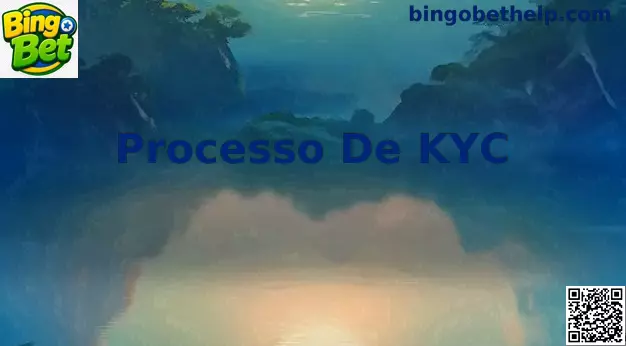 Processo De KYC em plataformas de apostas online no Brasil